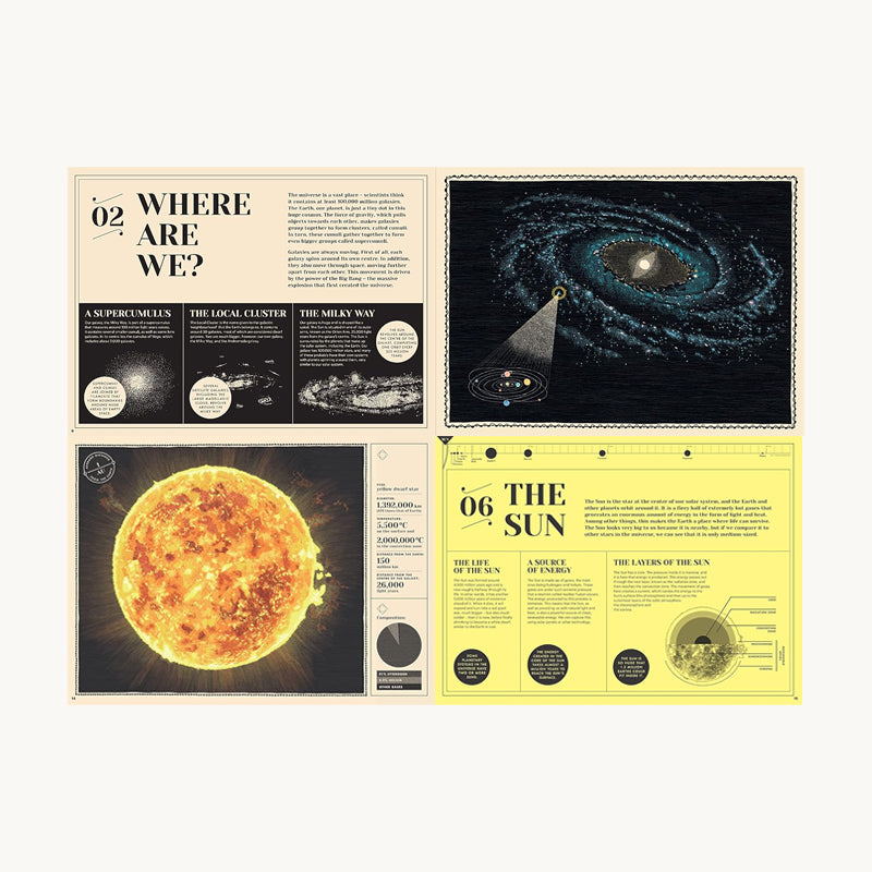 How Our Solar System Began